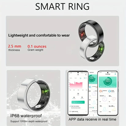 Aure Wellness Smart Ring™