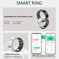 Aure Wellness Smart Ring™